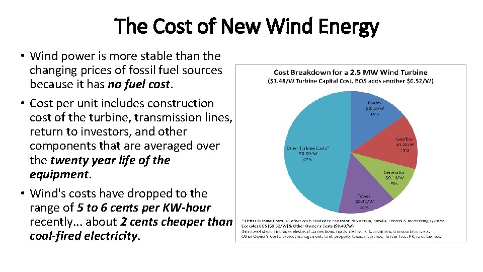 The Cost of New Wind Energy • Wind power is more stable than the