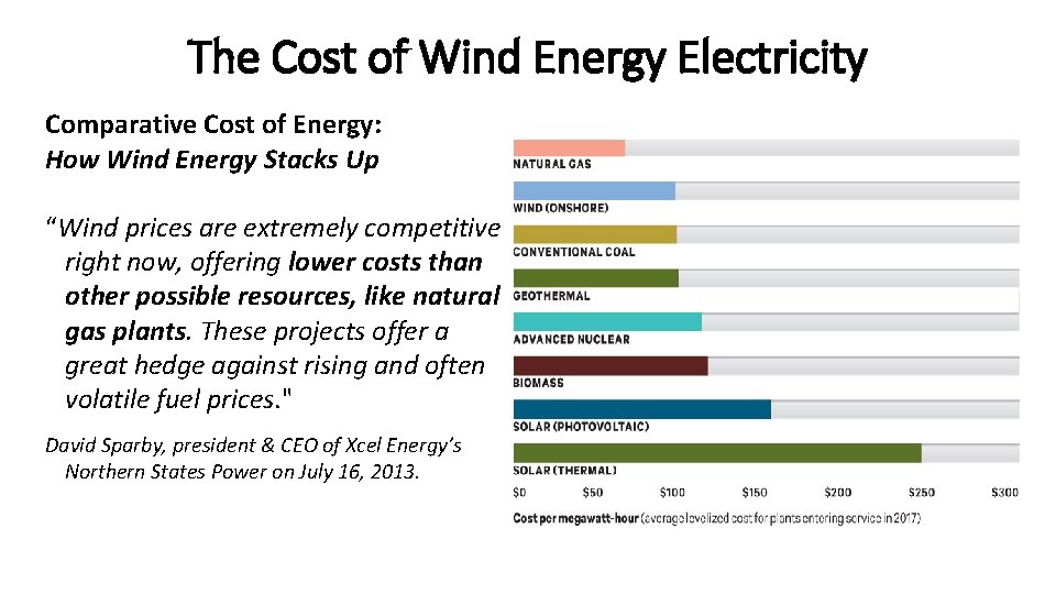 The Cost of Wind Energy Electricity Comparative Cost of Energy: How Wind Energy Stacks