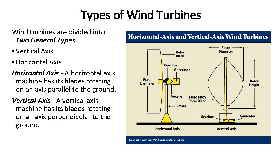 Types of Wind Turbines Wind turbines are divided into Two General Types: • Vertical
