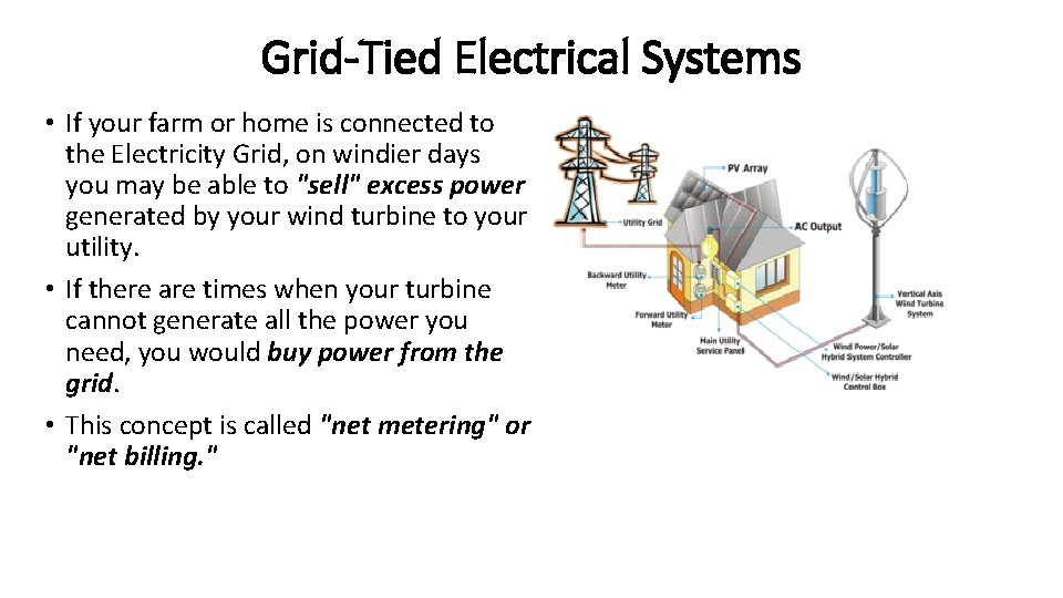 Grid-Tied Electrical Systems • If your farm or home is connected to the Electricity