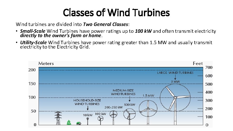Classes of Wind Turbines Wind turbines are divided into Two General Classes: • Small-Scale