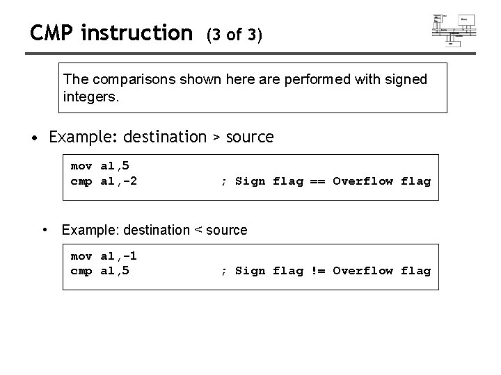 CMP instruction (3 of 3) The comparisons shown here are performed with signed integers.