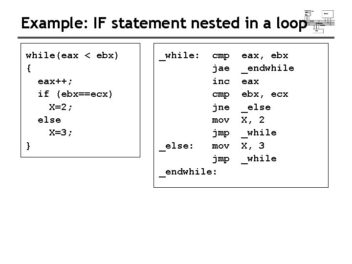 Example: IF statement nested in a loop while(eax < ebx) { eax++; if (ebx==ecx)