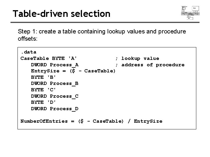 Table-driven selection Step 1: create a table containing lookup values and procedure offsets: .