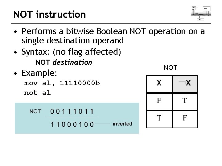 NOT instruction • Performs a bitwise Boolean NOT operation on a single destination operand