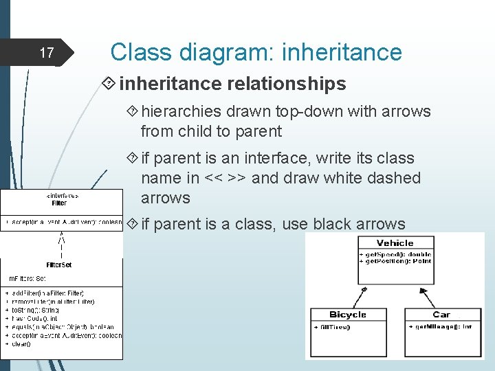 17 Class diagram: inheritance relationships hierarchies drawn top-down with arrows from child to parent