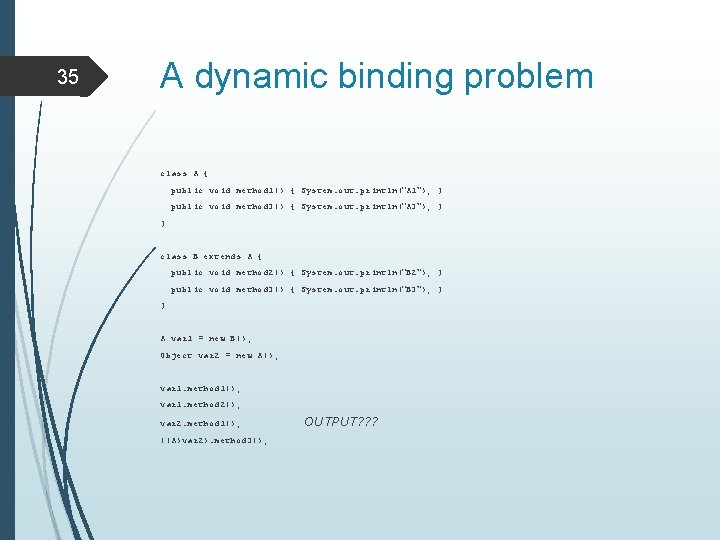 35 A dynamic binding problem class A { public void method 1() { System.