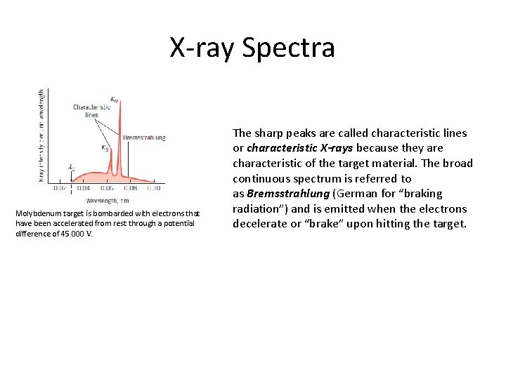 X-ray Spectra Molybdenum target is bombarded with electrons that have been accelerated from rest