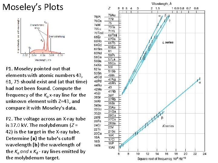 Moseley’s Plots P 1. Moseley pointed out that elements with atomic numbers 43, 61,