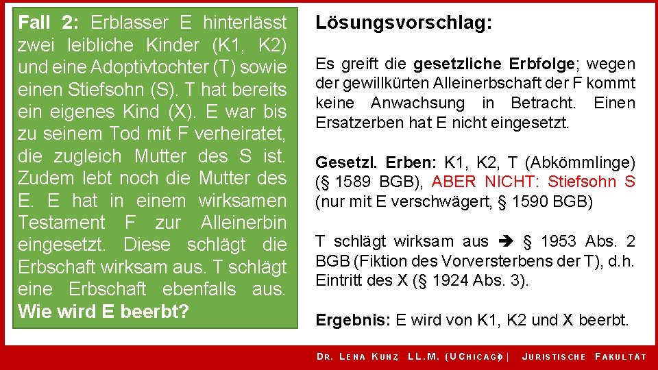 Fall 2: Erblasser E hinterlässt zwei leibliche Kinder (K 1, K 2) und eine