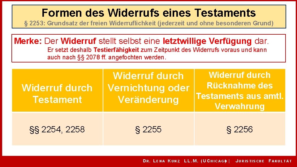 Formen des Widerrufs eines Testaments § 2253: Grundsatz der freien Widerruflichkeit (jederzeit und ohne