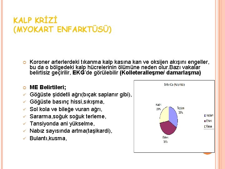 KALP KRİZİ (MYOKART ENFARKTÜSÜ) Koroner arterlerdeki tıkanma kalp kasına kan ve oksijen akışını engeller,