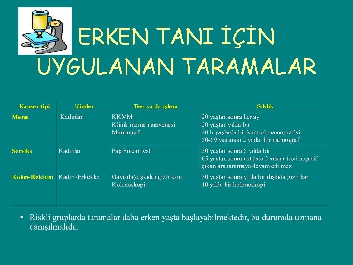 ERKEN TANI İÇİN UYGULANAN TARAMALAR 