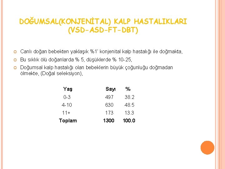 DOĞUMSAL(KONJENİTAL) KALP HASTALIKLARI (VSD-ASD-FT-DBT) Canlı doğan bebekten yaklaşık %1’ konjenital kalp hastalığı ile doğmakta,