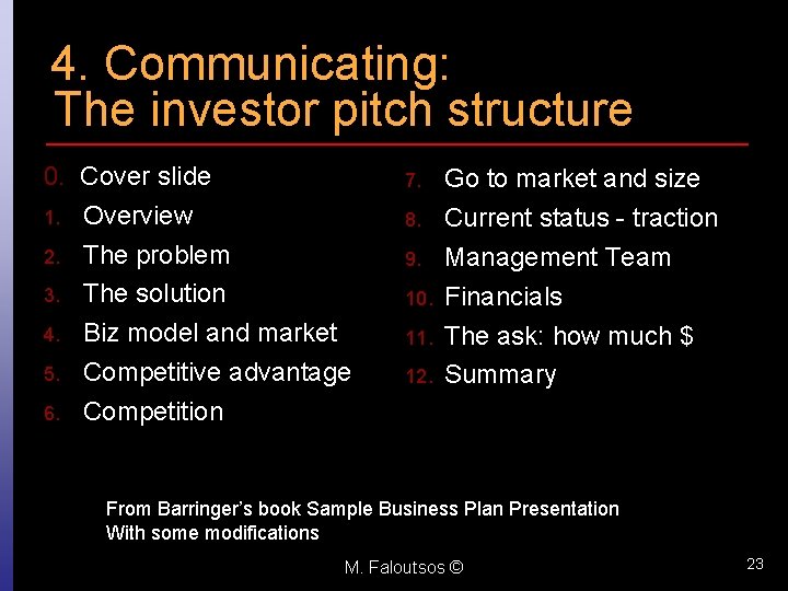 4. Communicating: The investor pitch structure 0. Cover slide 1. Overview 2. The problem