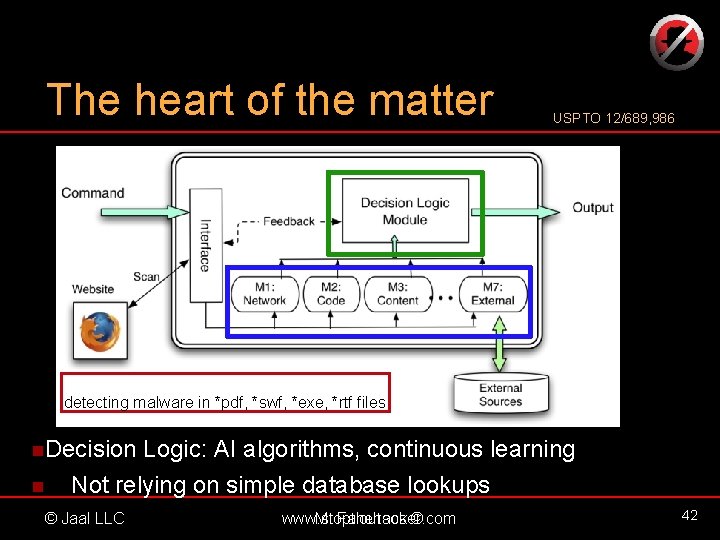 The heart of the matter USPTO 12/689, 986 Apart from javascript detecting malware in