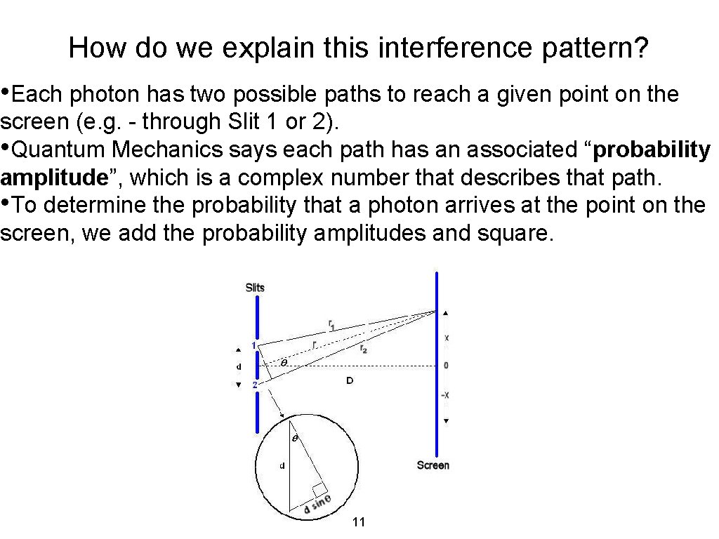 How do we explain this interference pattern? • Each photon has two possible paths