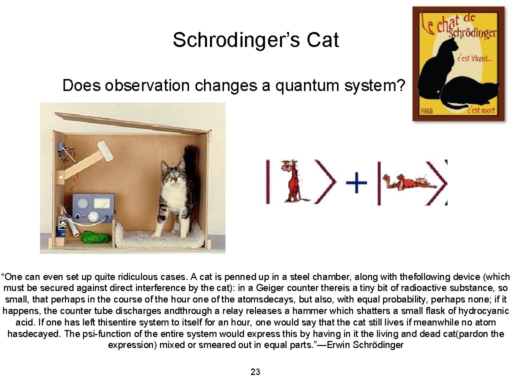 Schrodinger’s Cat Does observation changes a quantum system? “One can even set up quite