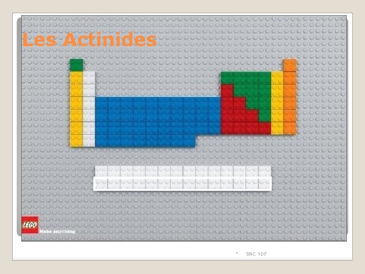 Les Actinides * SNC 1 DF 