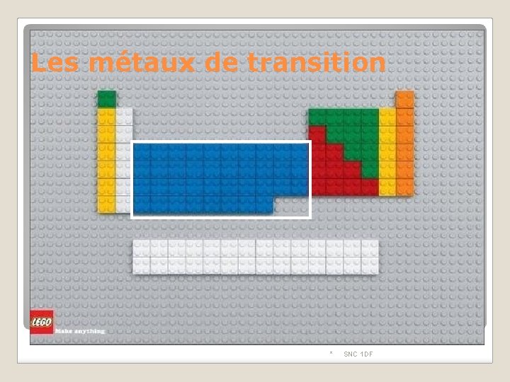 Les métaux de transition * SNC 1 DF 