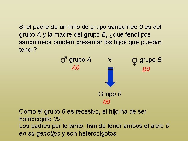 Si el padre de un niño de grupo sanguíneo 0 es del grupo A