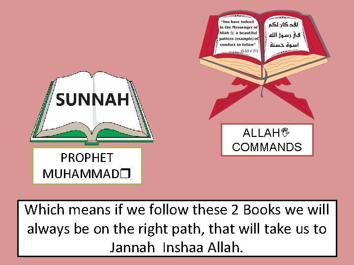 PROPHET MUHAMMADr ALLAHI COMMANDS Which means if we follow these 2 Books we will