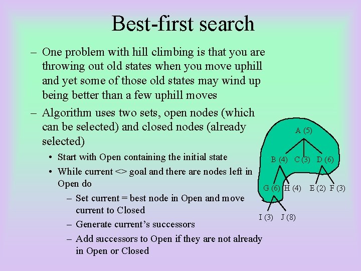 Best-first search – One problem with hill climbing is that you are throwing out