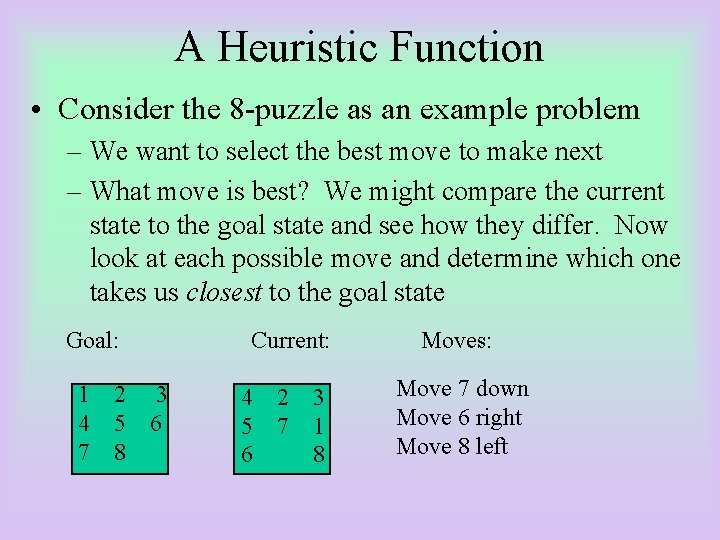 A Heuristic Function • Consider the 8 -puzzle as an example problem – We