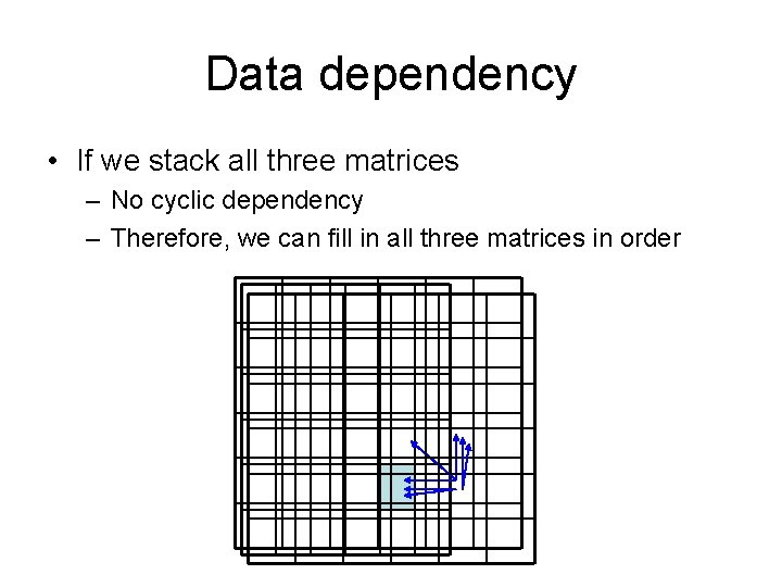 Data dependency • If we stack all three matrices – No cyclic dependency – Data dependency • If we stack all three matrices – No cyclic dependency –