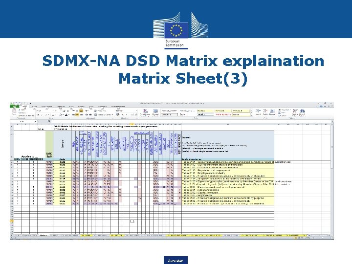 SDMX-NA DSD Matrix explaination Matrix Sheet(3) Eurostat 