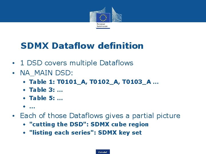 SDMX Dataflow definition • 1 DSD covers multiple Dataflows • NA_MAIN DSD: • •