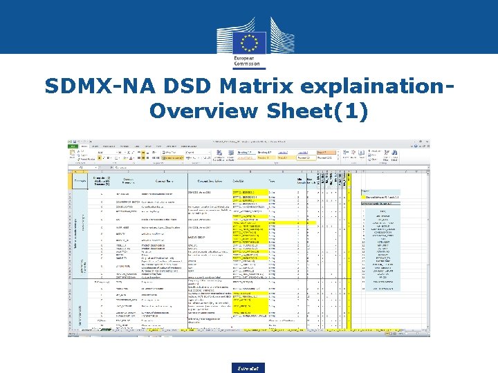 SDMX-NA DSD Matrix explaination. Overview Sheet(1) Eurostat 