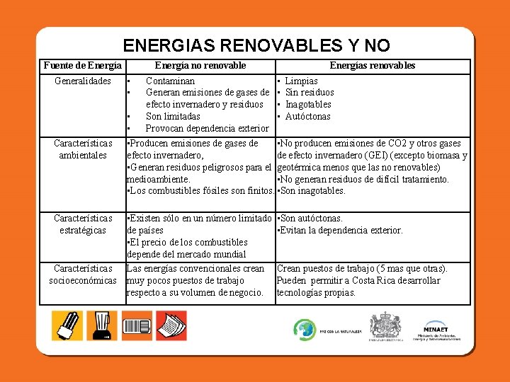 ENERGIAS RENOVABLES Y NO Fuente de Energía Generalidades Características ambientales Características estratégicas Características socioeconómicas