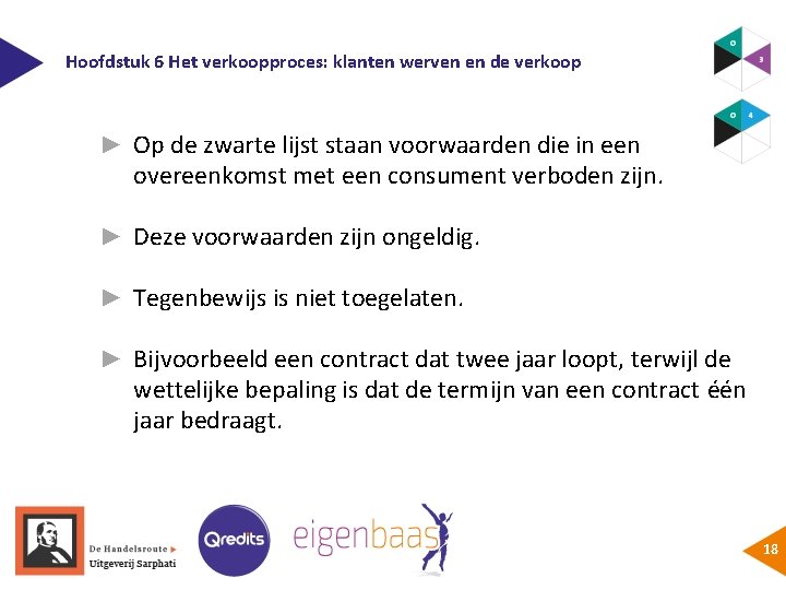 Hoofdstuk 6 Het verkoopproces: klanten werven en de verkoop ► Op de zwarte lijst
