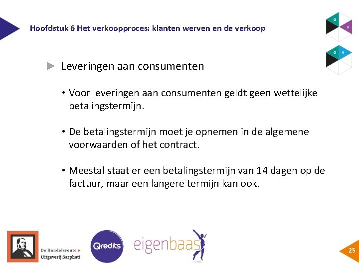 Hoofdstuk 6 Het verkoopproces: klanten werven en de verkoop ► Leveringen aan consumenten •