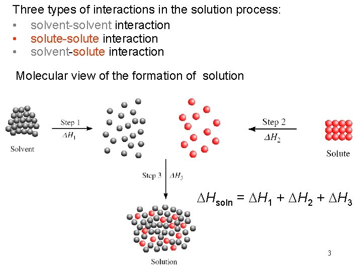 Three types of interactions in the solution process: • solvent-solvent interaction • solute-solute interaction
