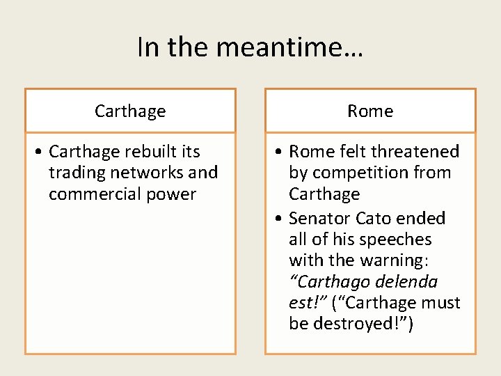 In the meantime… Carthage Rome • Carthage rebuilt its trading networks and commercial power