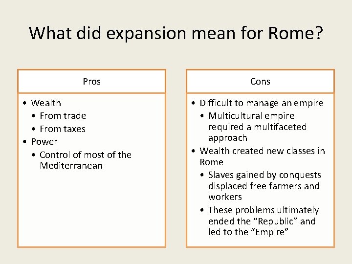 What did expansion mean for Rome? Pros • Wealth • From trade • From