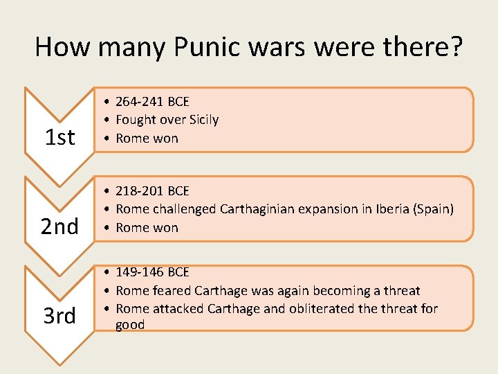 How many Punic wars were there? 1 st • 264 -241 BCE • Fought