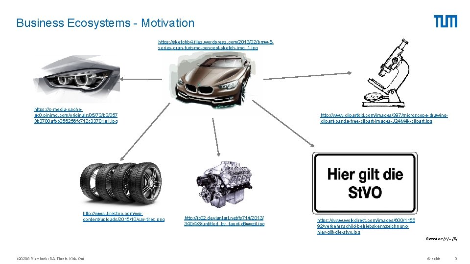 Business Ecosystems - Motivation https: //sketchb 4. files. wordpress. com/2013/02/bmw-5 series-gran-turismo-concept-sketch-img_1. jpg https: //s-media-cacheak