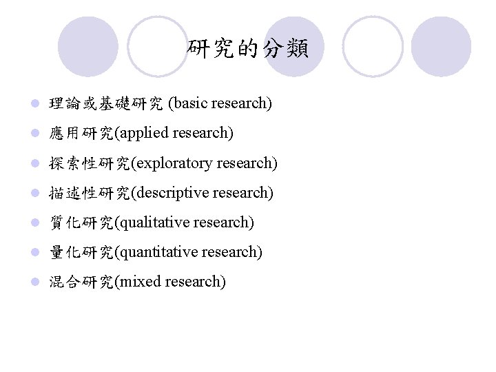 研究的分類 l 理論或基礎研究 (basic research) l 應用研究(applied research) l 探索性研究(exploratory research) l 描述性研究(descriptive research)