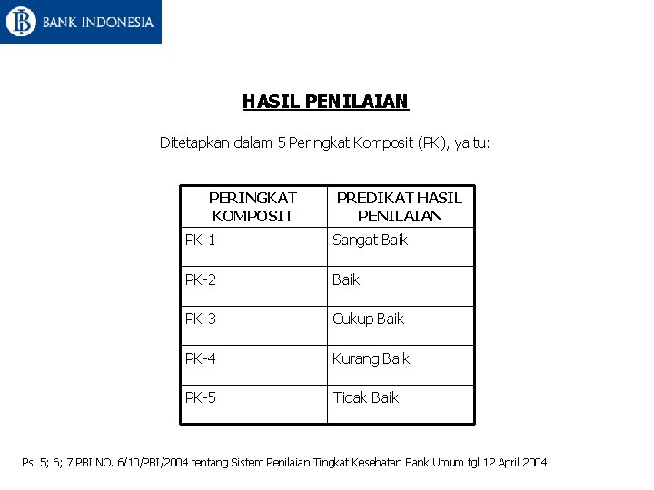 HASIL PENILAIAN Ditetapkan dalam 5 Peringkat Komposit (PK), yaitu: PERINGKAT KOMPOSIT PREDIKAT HASIL PENILAIAN