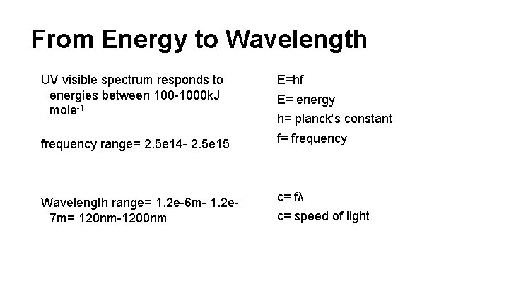 From Energy to Wavelength UV visible spectrum responds to energies between 100 -1000 k.