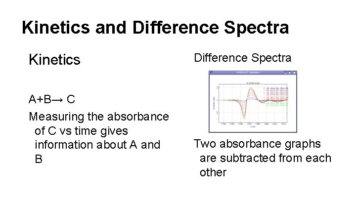 Kinetics and Difference Spectra Kinetics A+B→ C Measuring the absorbance of C vs time