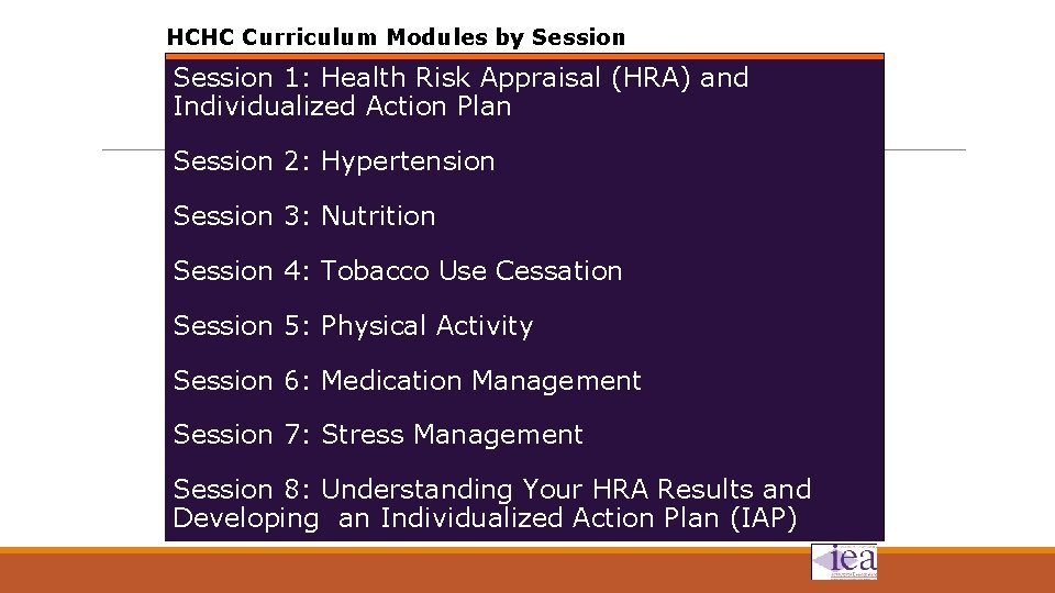 HCHC Curriculum Modules by Session 1: Health Risk Appraisal (HRA) and Individualized Action Plan