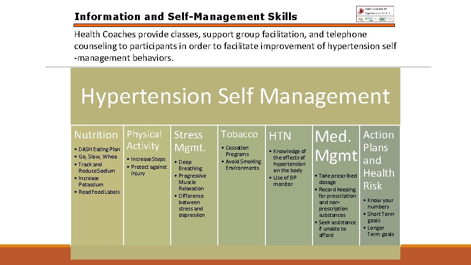 Information and Self-Management Skills Health Coaches provide classes, support group facilitation, and telephone counseling