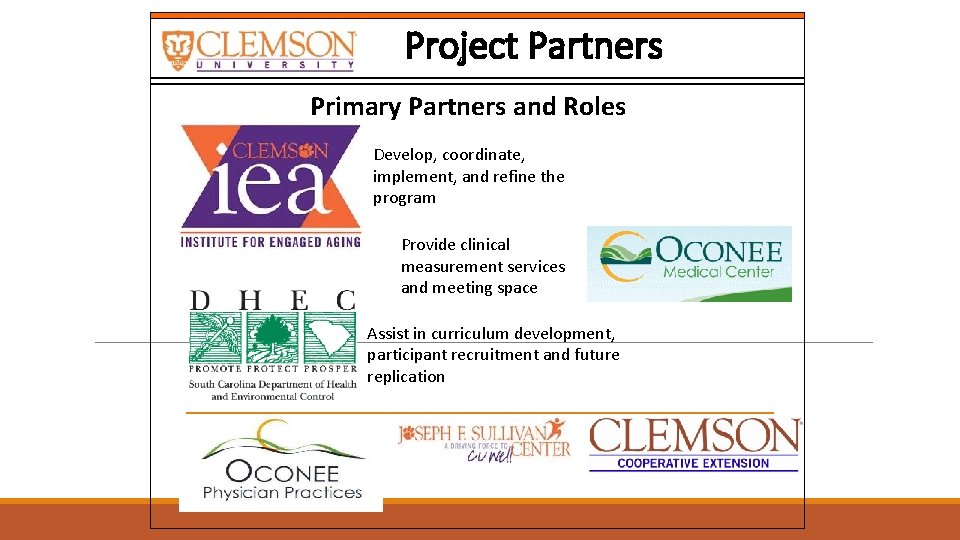 Project Partners Primary Partners and Roles Develop, coordinate, implement, and refine the program Provide