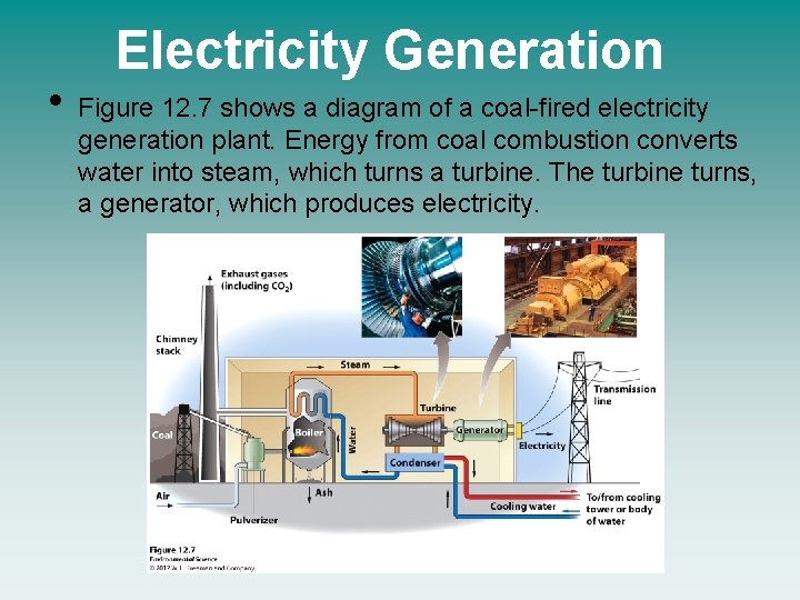  • Electricity Generation Figure 12. 7 shows a diagram of a coal-fired electricity