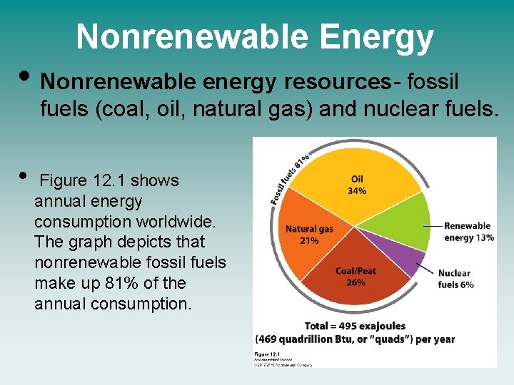 Nonrenewable Energy • Nonrenewable energy resources- fossil fuels (coal, oil, natural gas) and nuclear