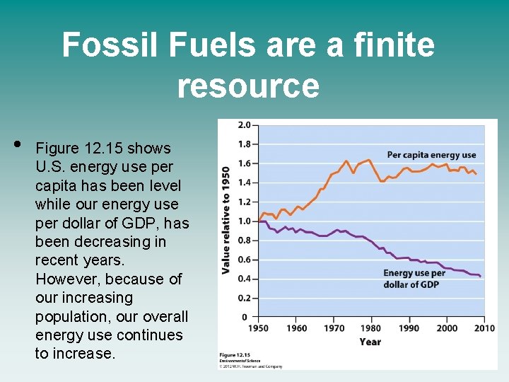Fossil Fuels are a finite resource • Figure 12. 15 shows U. S. energy